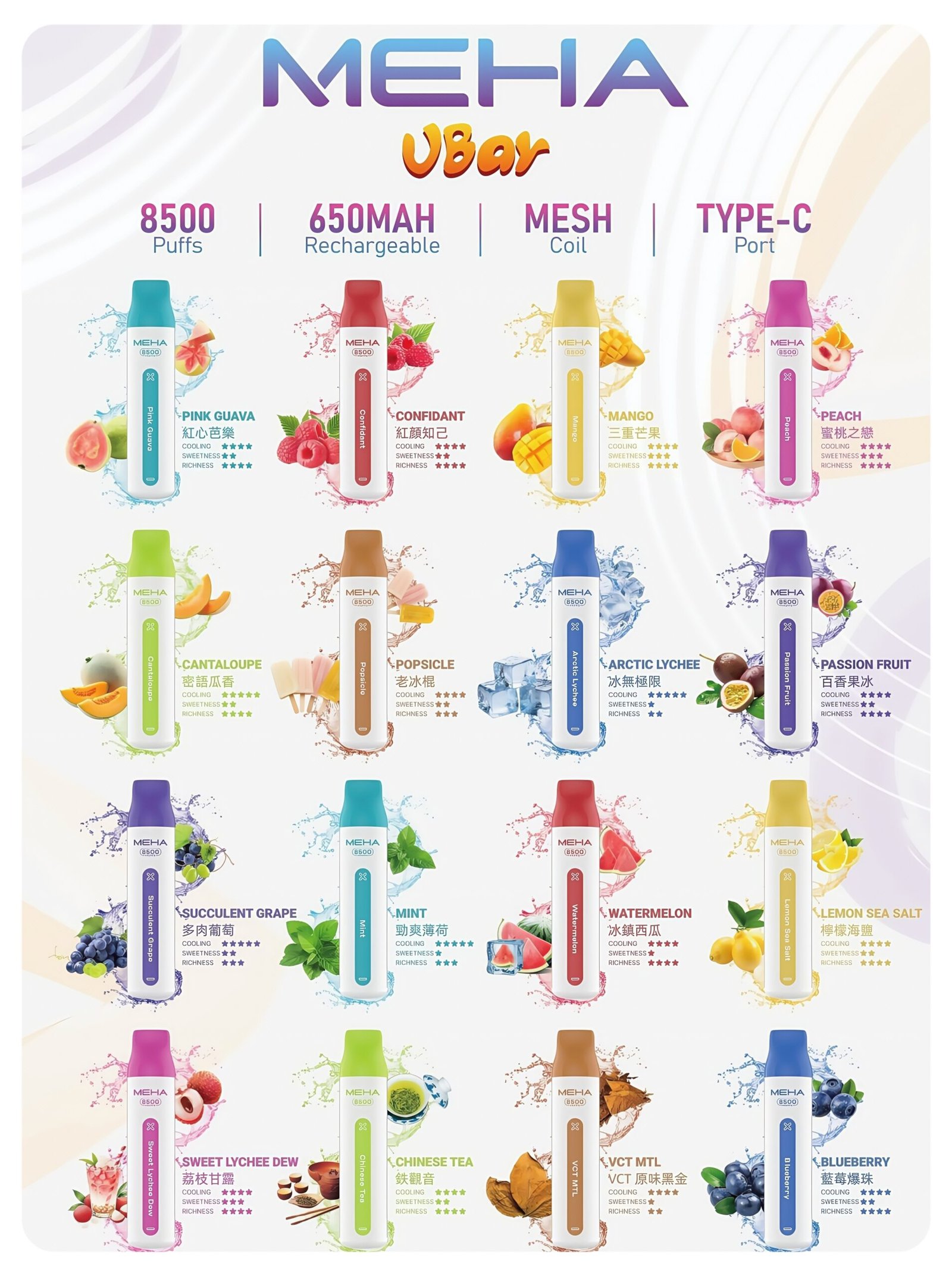 MEHA魅嗨8500口小白條-scaled-1jpg - 拓撲蒸汽空間 ILIA-TOP 台灣官網
