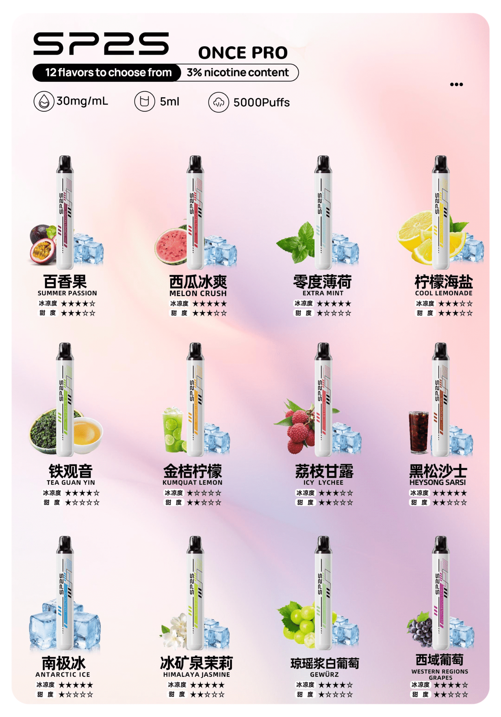 SP2S5000口拋棄式-scaled-1png - 拓撲蒸汽空間 ILIA-TOP 台灣官網